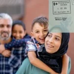 Canadian Citizenship Family Sponsorship: Requirements & Process